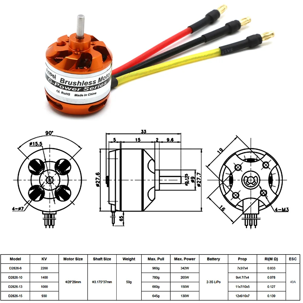 D2826 930KV 1000KV 1400KV 2200 - Rc Hobby Wing recensie en prijs