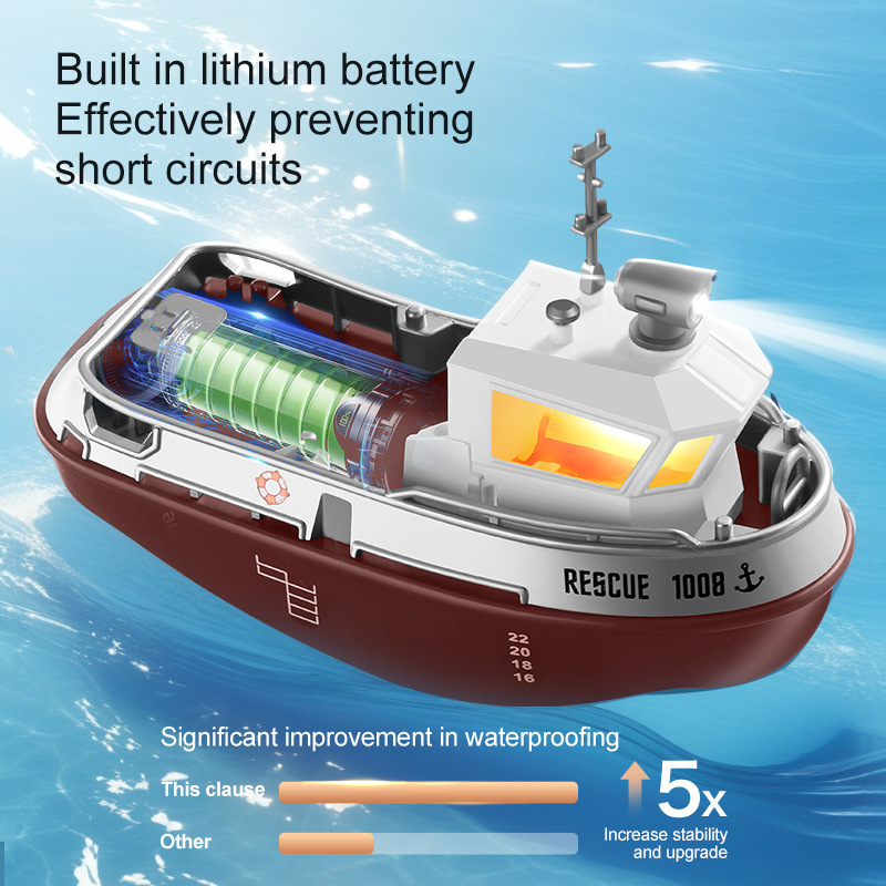 2.4G Kinderen RC Mini Afstands - Rc Hobby Grade Boat recensie en prijs